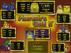 Pharaons Gold 2 совершенно бесплатно