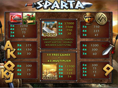 Играть в Sparta без регистрации