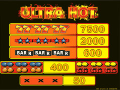 Ultra Hot онлайн бесплатно