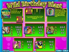 символы автомата Wild Birthday Blast