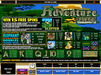 Adventure Palace автомат онлайн