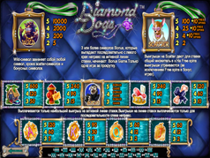 Diamond Dogs онлайн бесплатно
