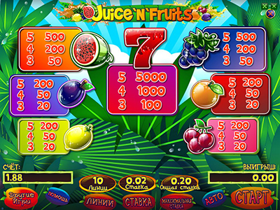 Автоматы Juice'n'Fruits бесплатно